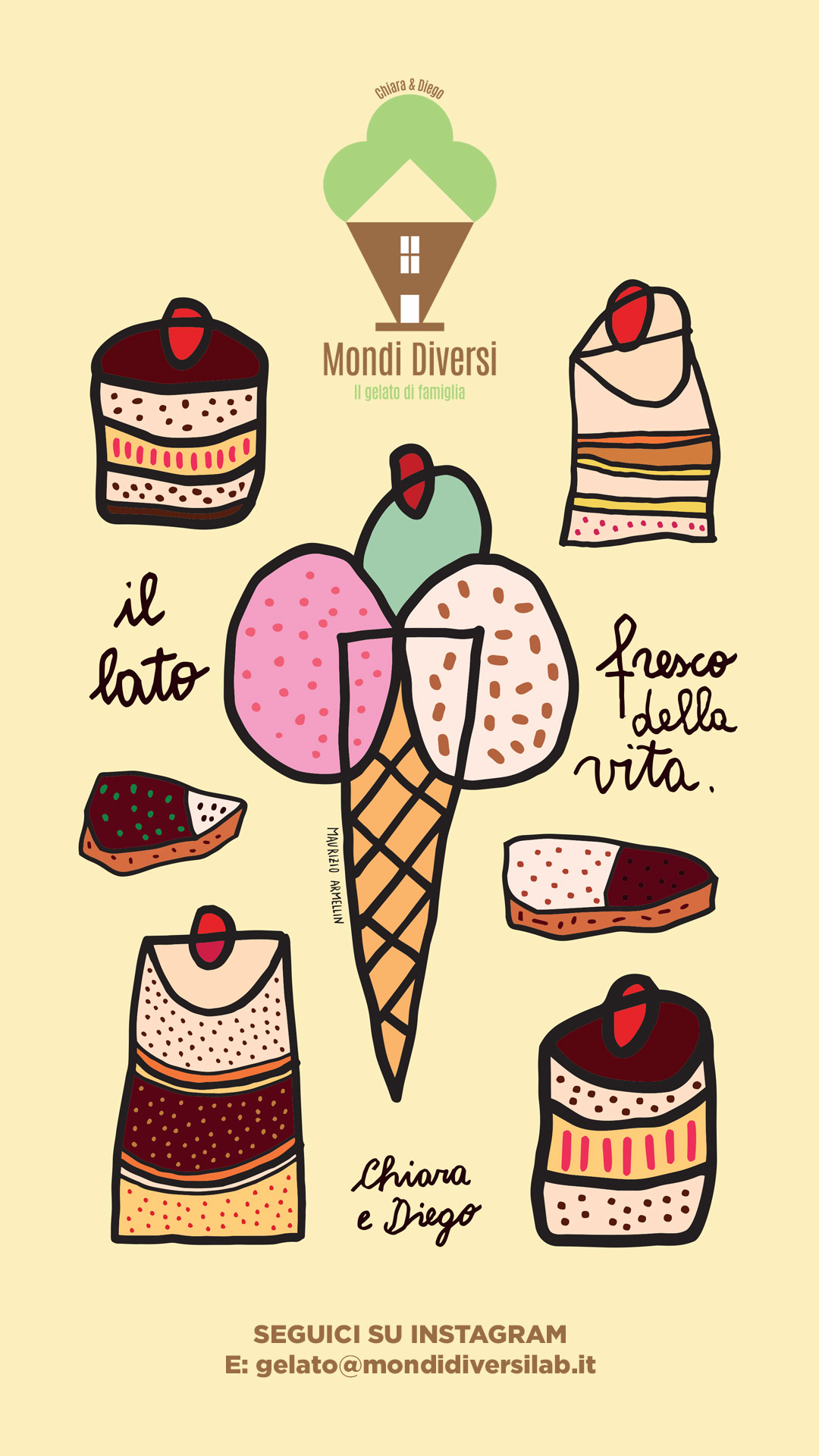 Mondi DIVERSI Lab